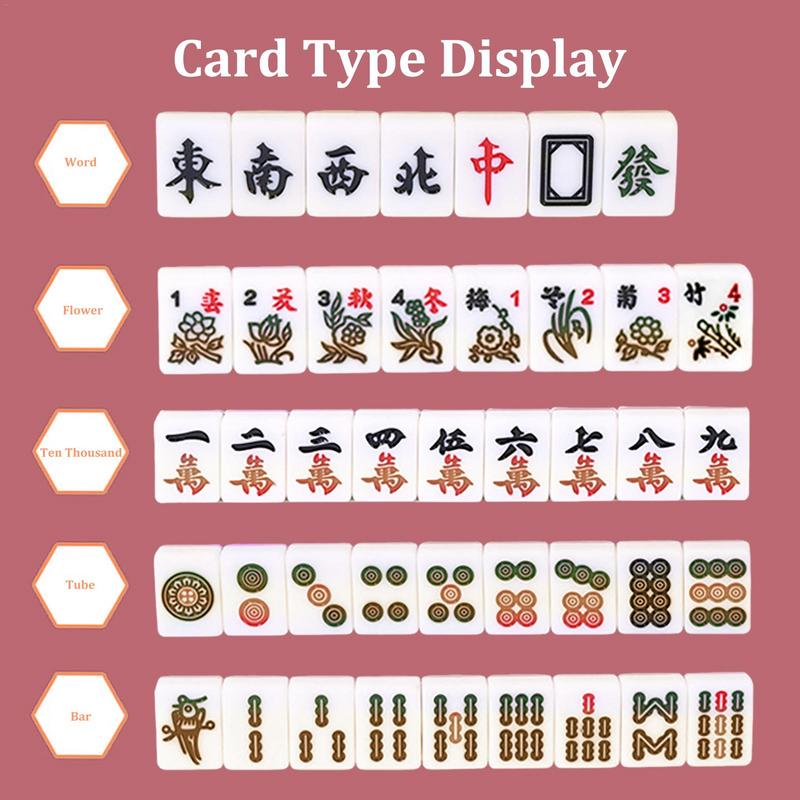 Mahjong Sets Bord Spiel Mit Gr – Board Game Master Bewertung und Preis