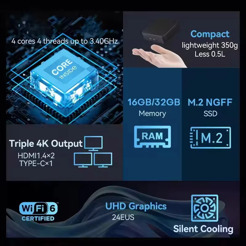 NEUER Mini-PC Windows 11 Intel – Board Game Pc Bewertung und Preis