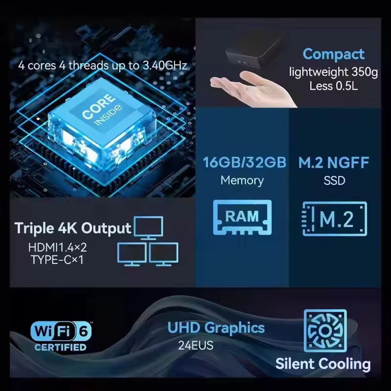 2026 Gaming Mini-PC Intel Core – Board Game Pc Bewertung und Preis